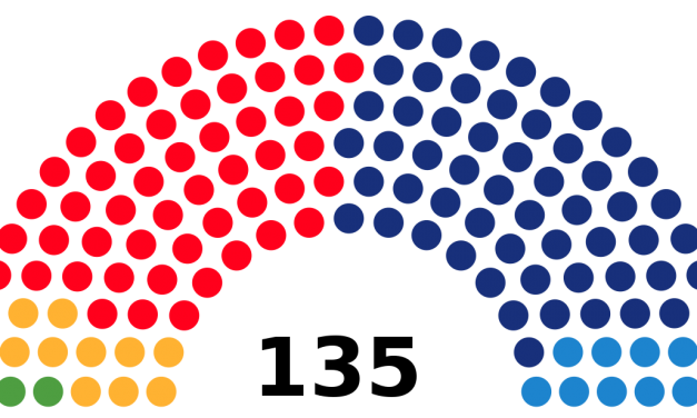 Guions rigorosament pautats…