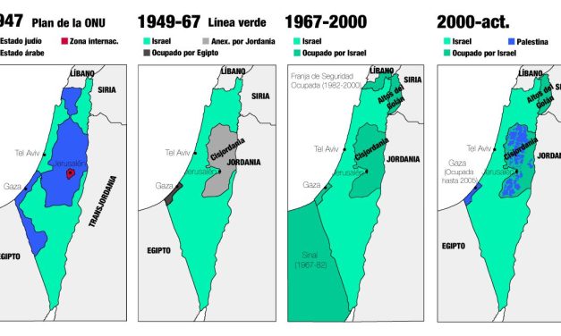 Enllaços imprescindibles…